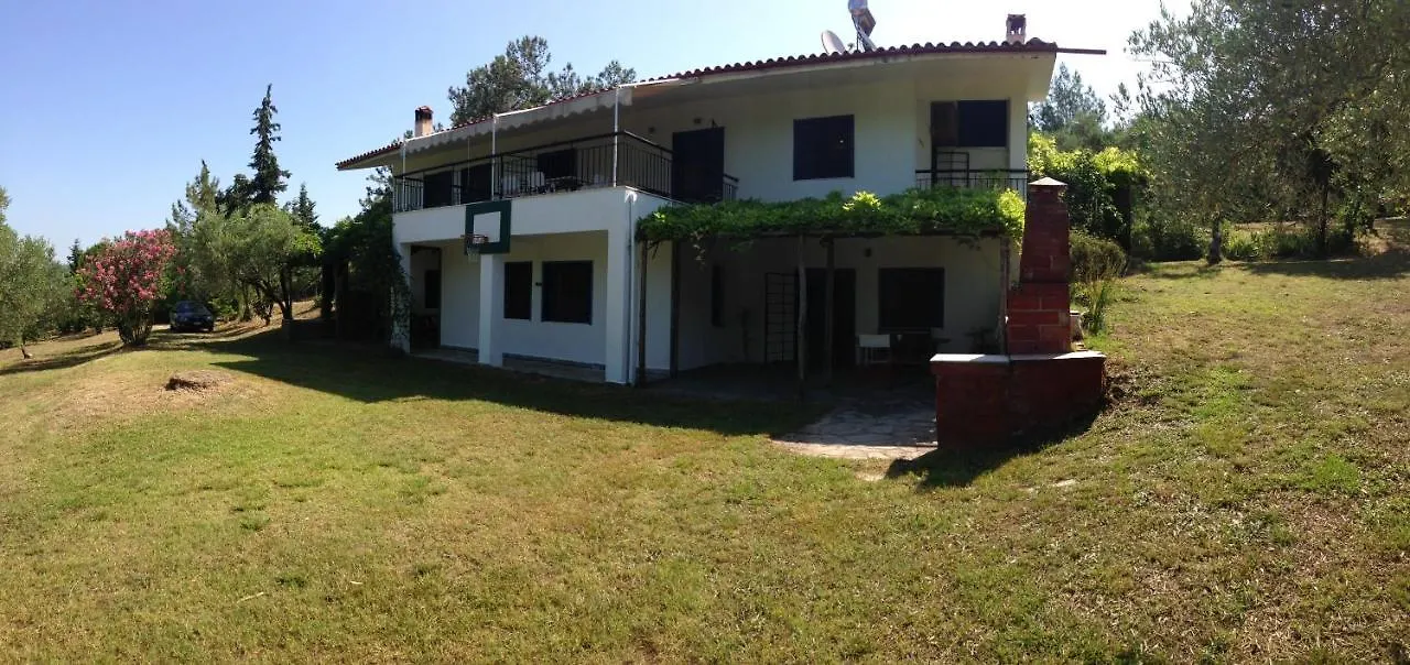 Secluded 1.8 Acre Garden Villa, For Exclusive Use With Stunning Views. contacts